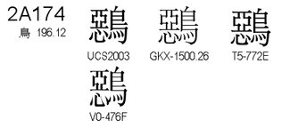 U+2A174